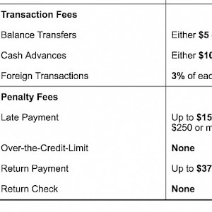 chase credit card foreign transaction fee