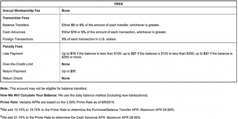 who pays transaction broker fees