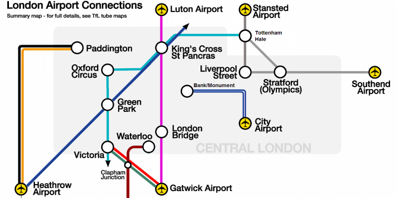 Major public transit connections of London airport (intra-airport buses not included) (Photo by Cnbrb)